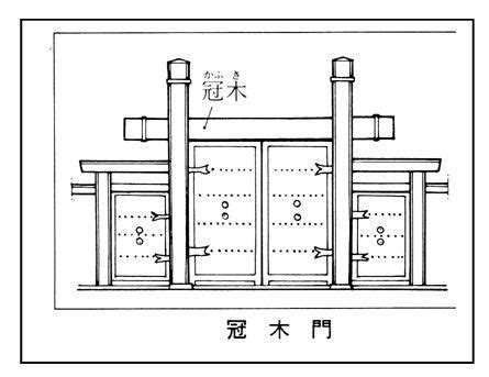 門監|門鑑（もんかん）とは？ 意味・読み方・使い方をわかりやすく。